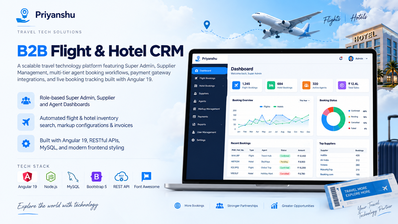 B2B Flight & Hotel CRM