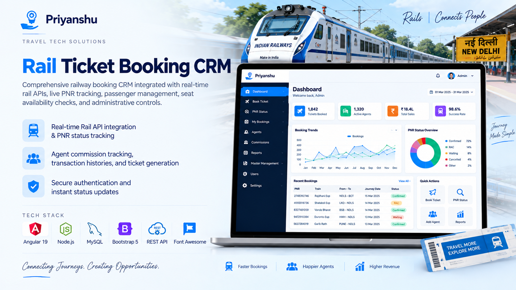 Rail Ticket Booking CRM